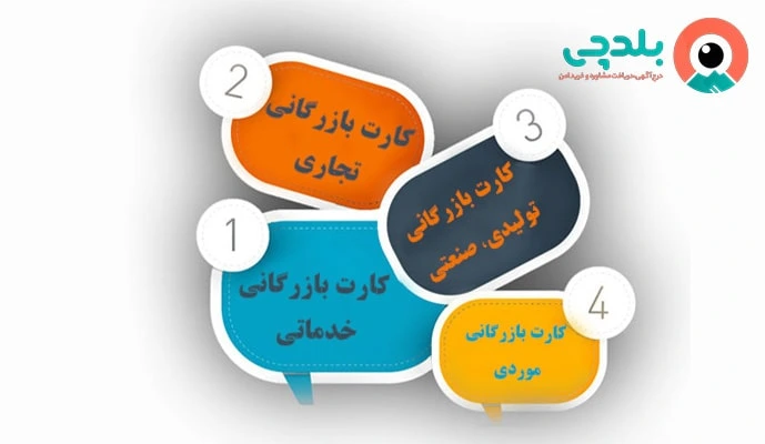 انواع کارت بازرگانی