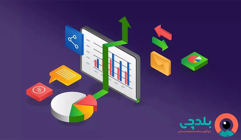 حساب سپرده سرمایه گذار ی کوتاه مدت