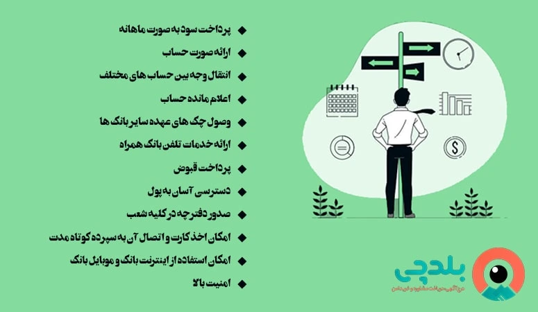 مزایا حساب سپرده سرمایه گذاری کوتاه مدت