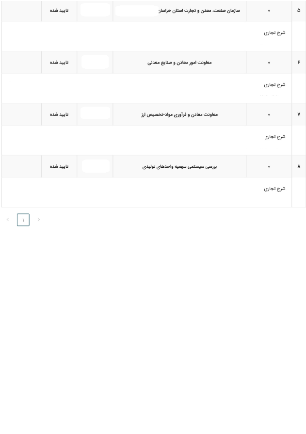 نمونه فرم ثبت سفارش کالا3