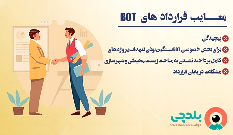 معایب قرارداد های BOT