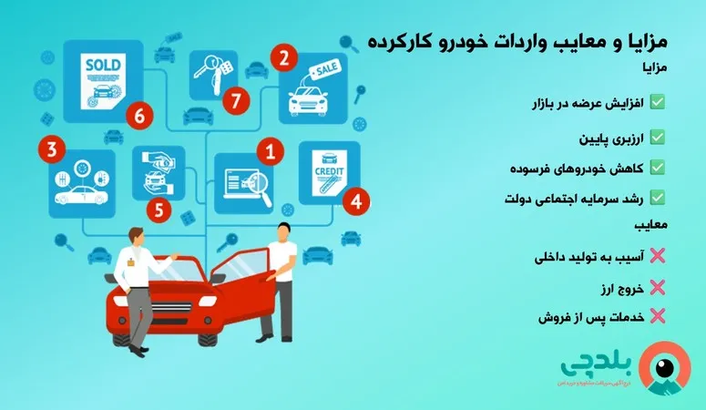 مزایا و معایب واردات خودرو کارکرده